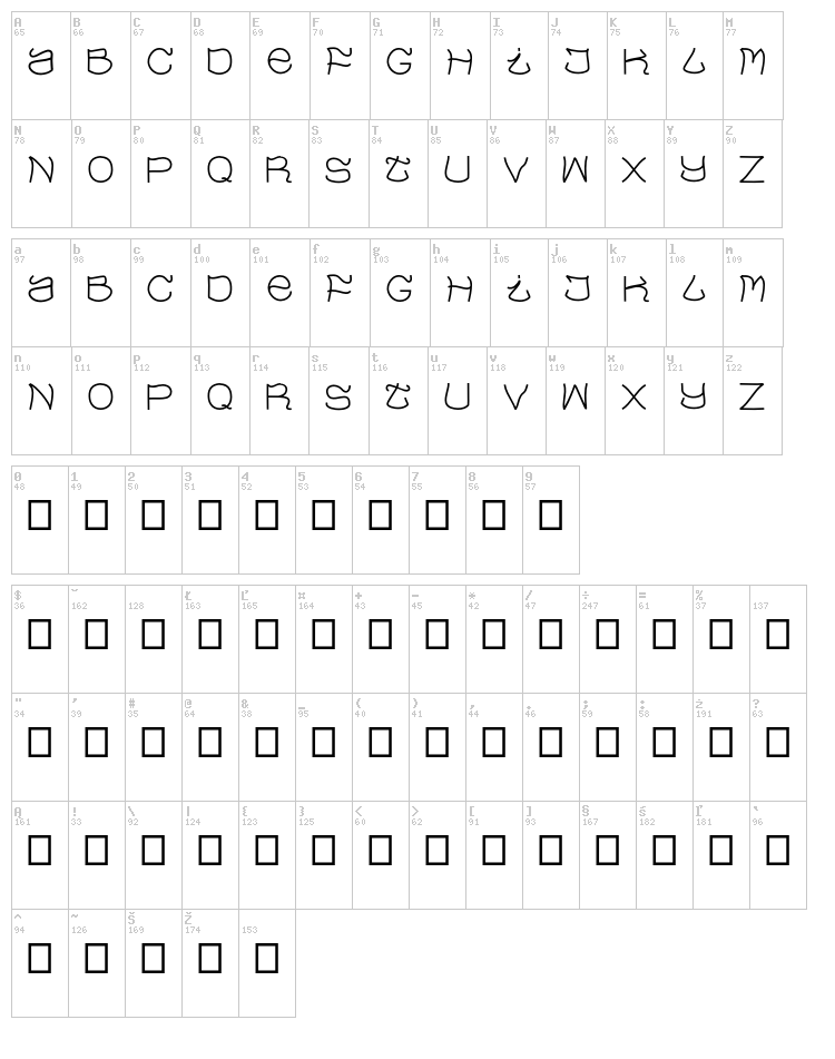 Evaow font map