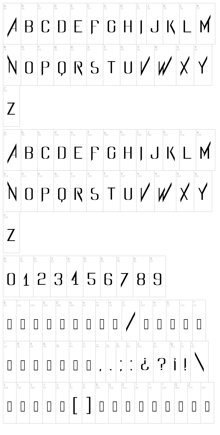 Evidence font map