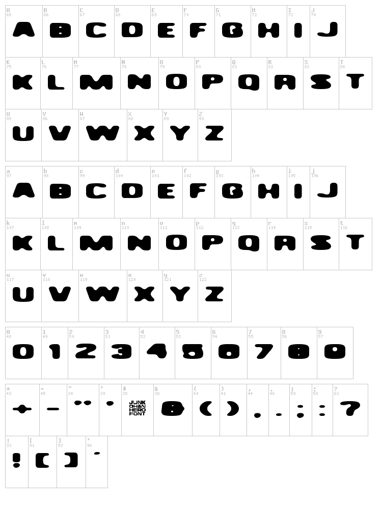 Existence font map