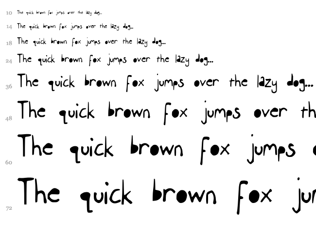 Experimental Seex Font font waterfall