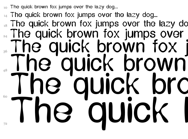 Expression font waterfall