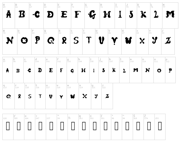 Fairground font map