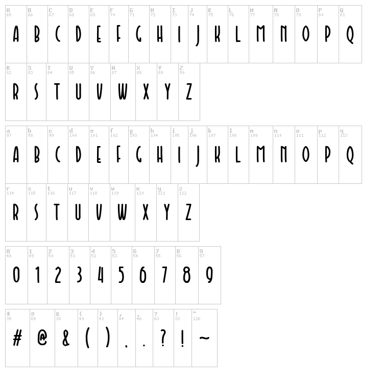 Faishal font map