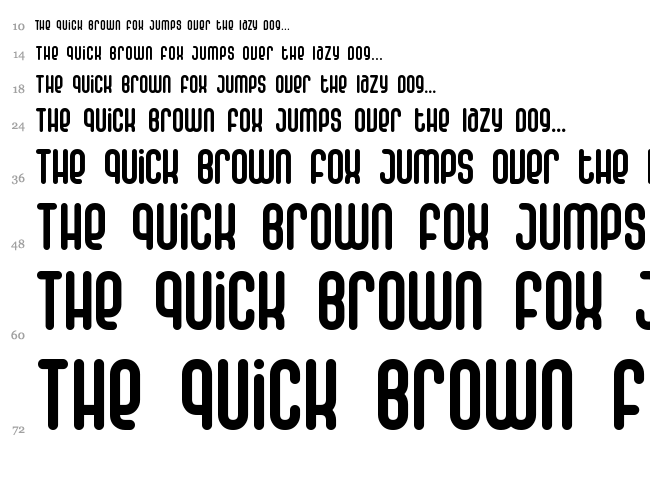 False Positive BRK font waterfall
