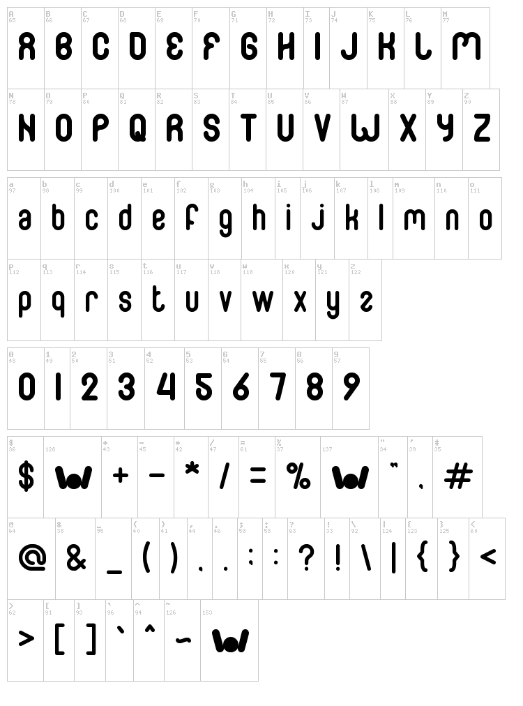 Family & Friend font map
