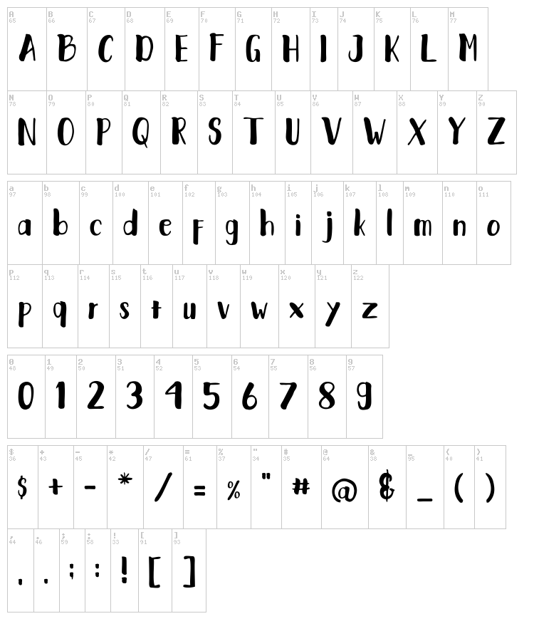Fantai font map