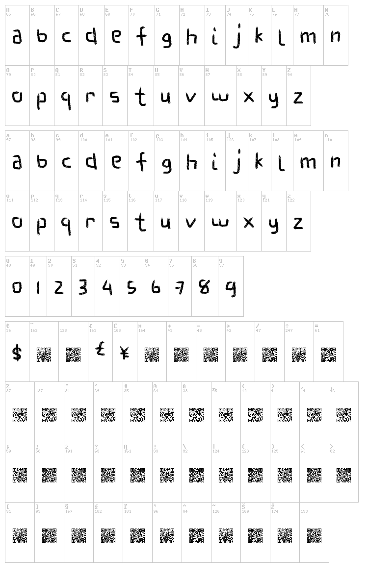 Fantastic Habits font map