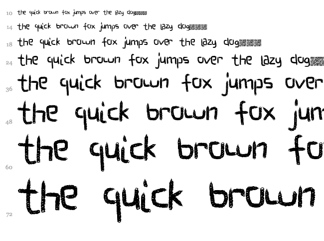Fantastic Habits font waterfall