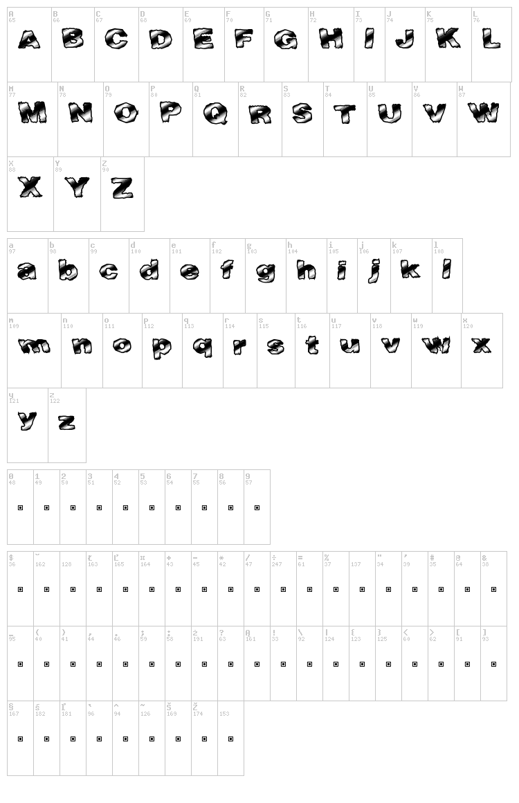 Fast Time font map