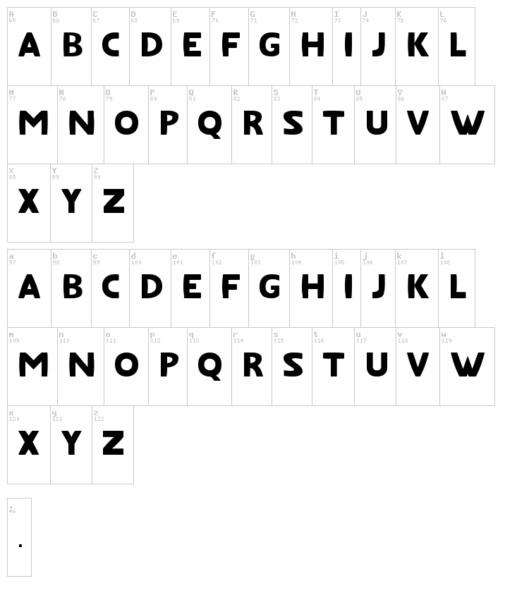 Fat Font font map