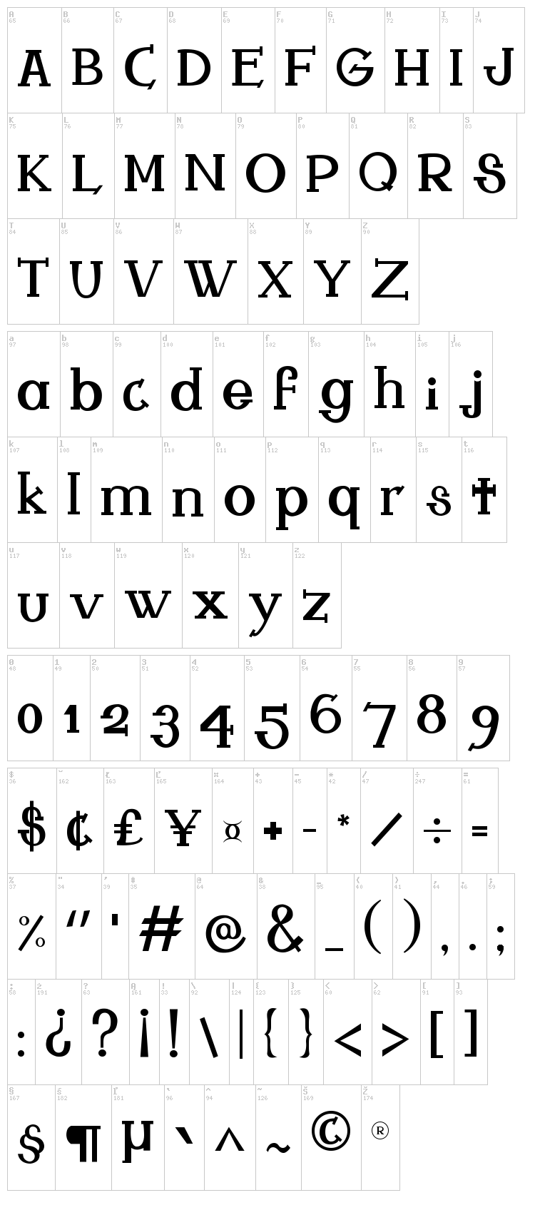 Ferqui font map