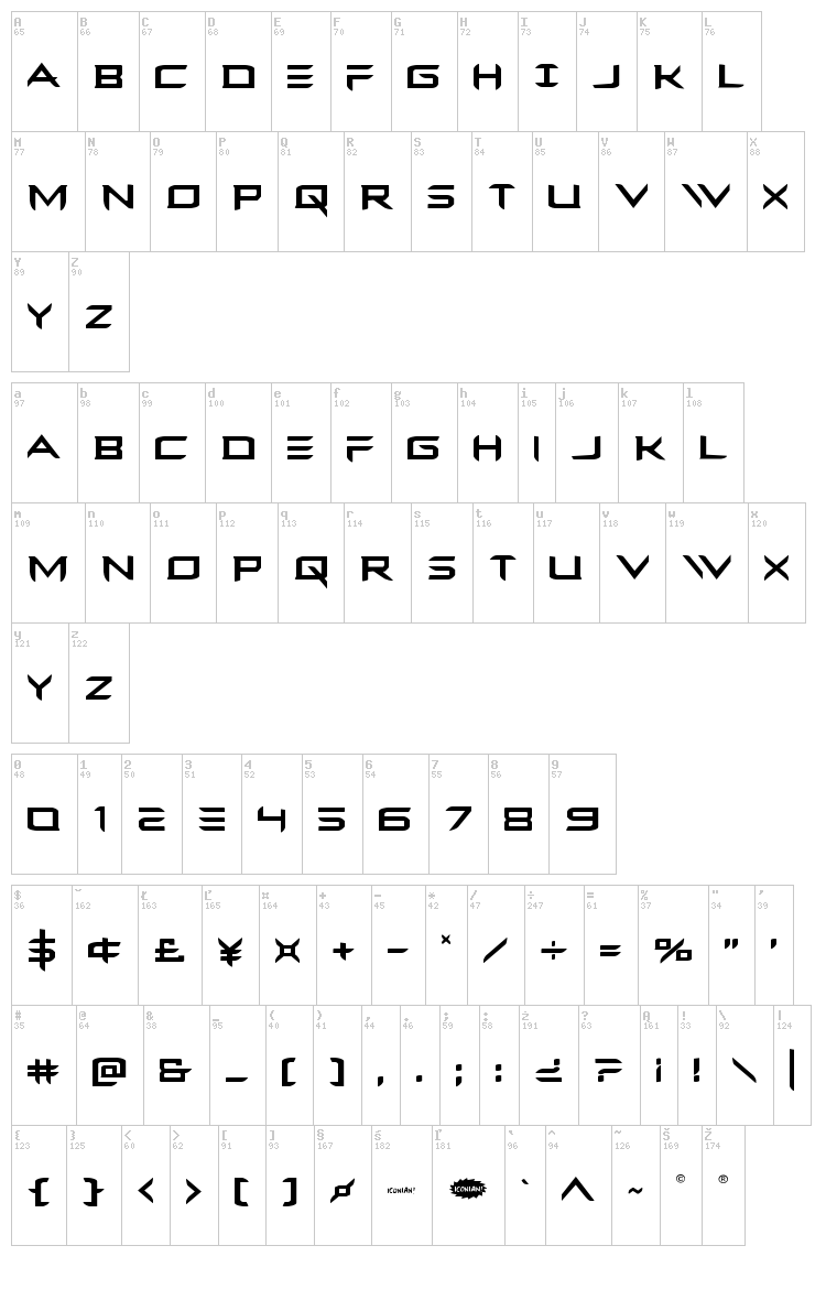 Ferret Face font map