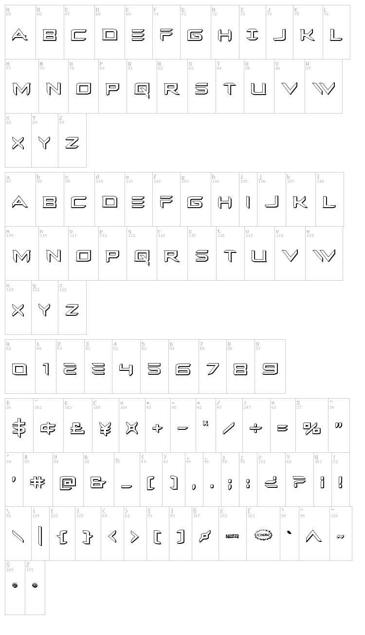 Ferret Face font map