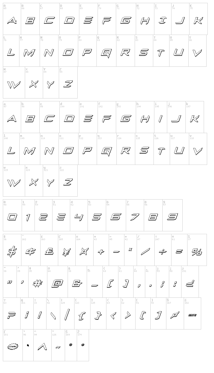 Ferret Face font map