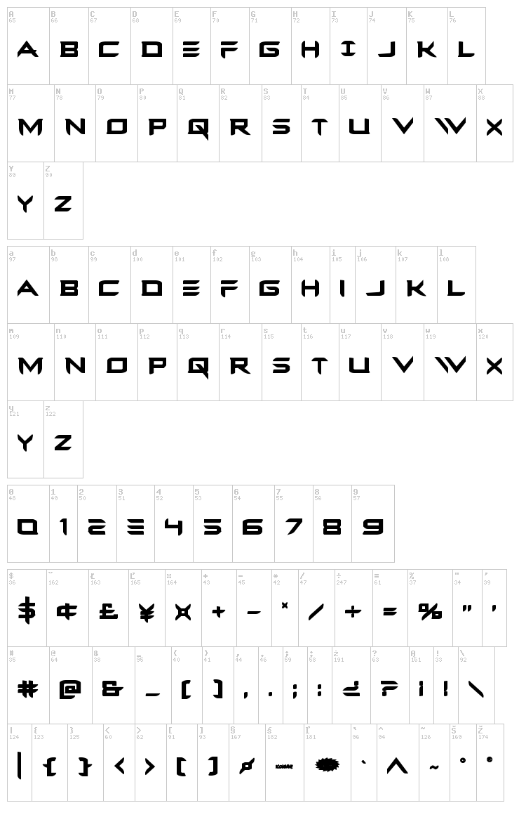 Ferret Face font map
