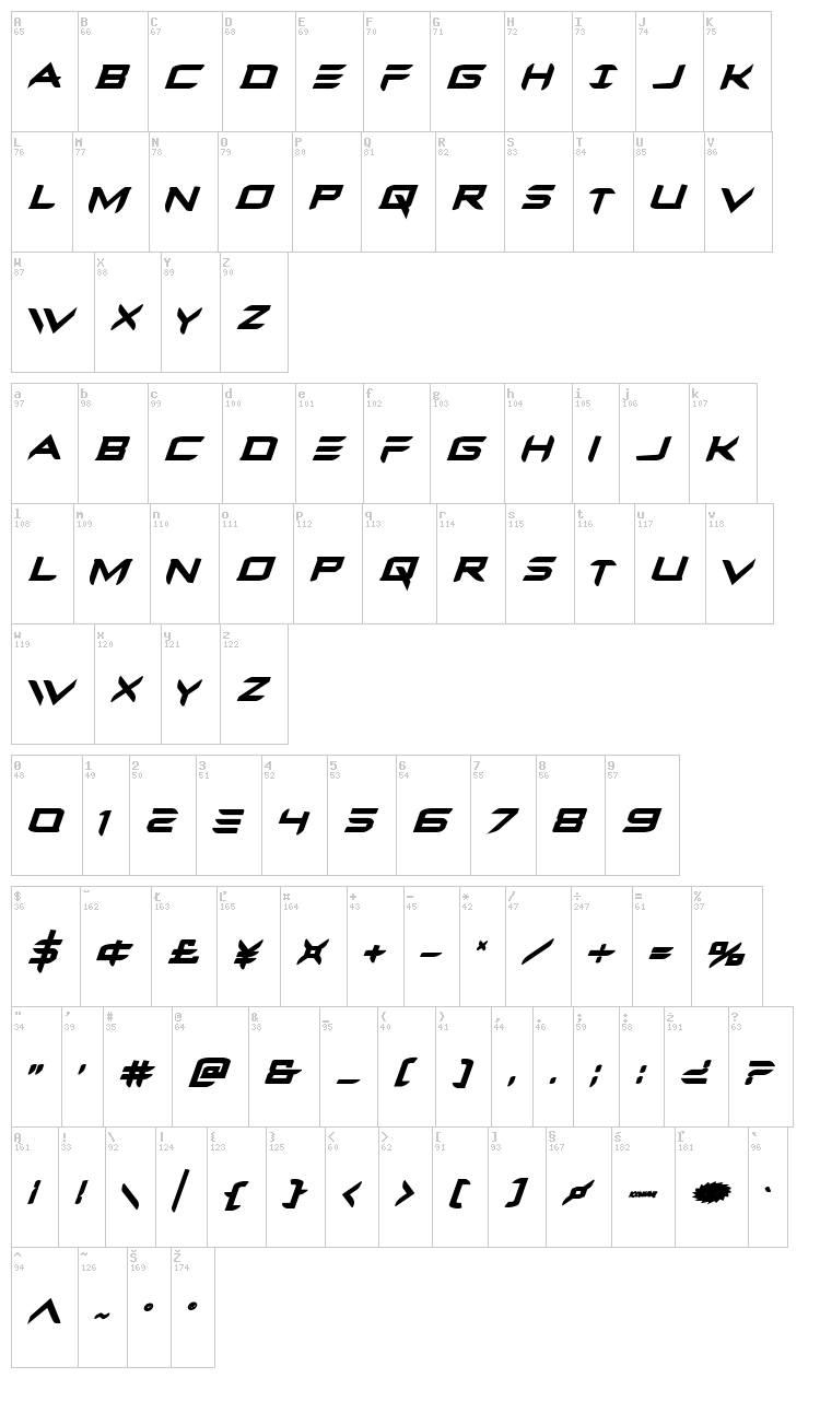 Ferret Face font map