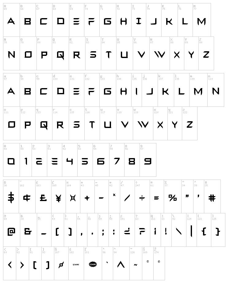 Ferret Face font map