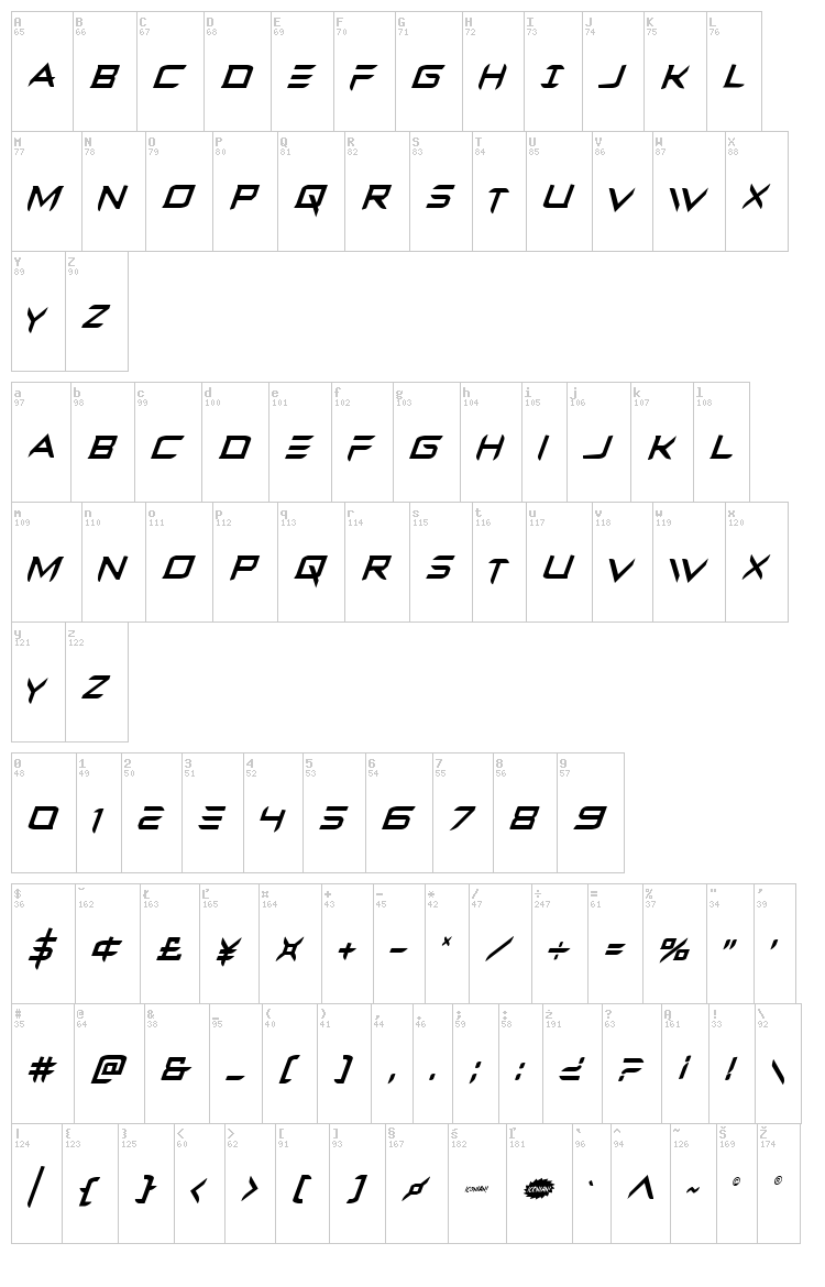 Ferret Face font map