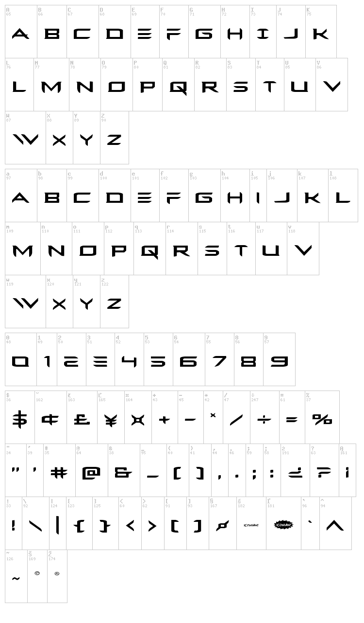 Ferret Face font map