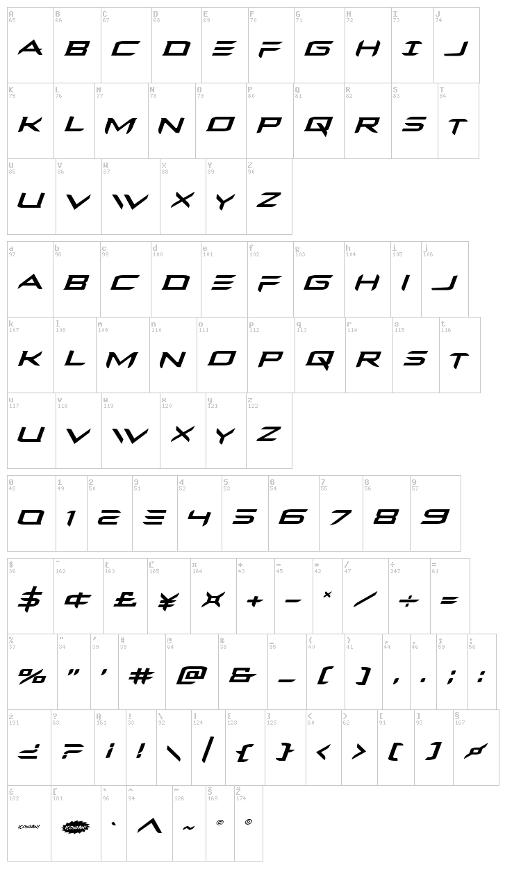 Ferret Face font map