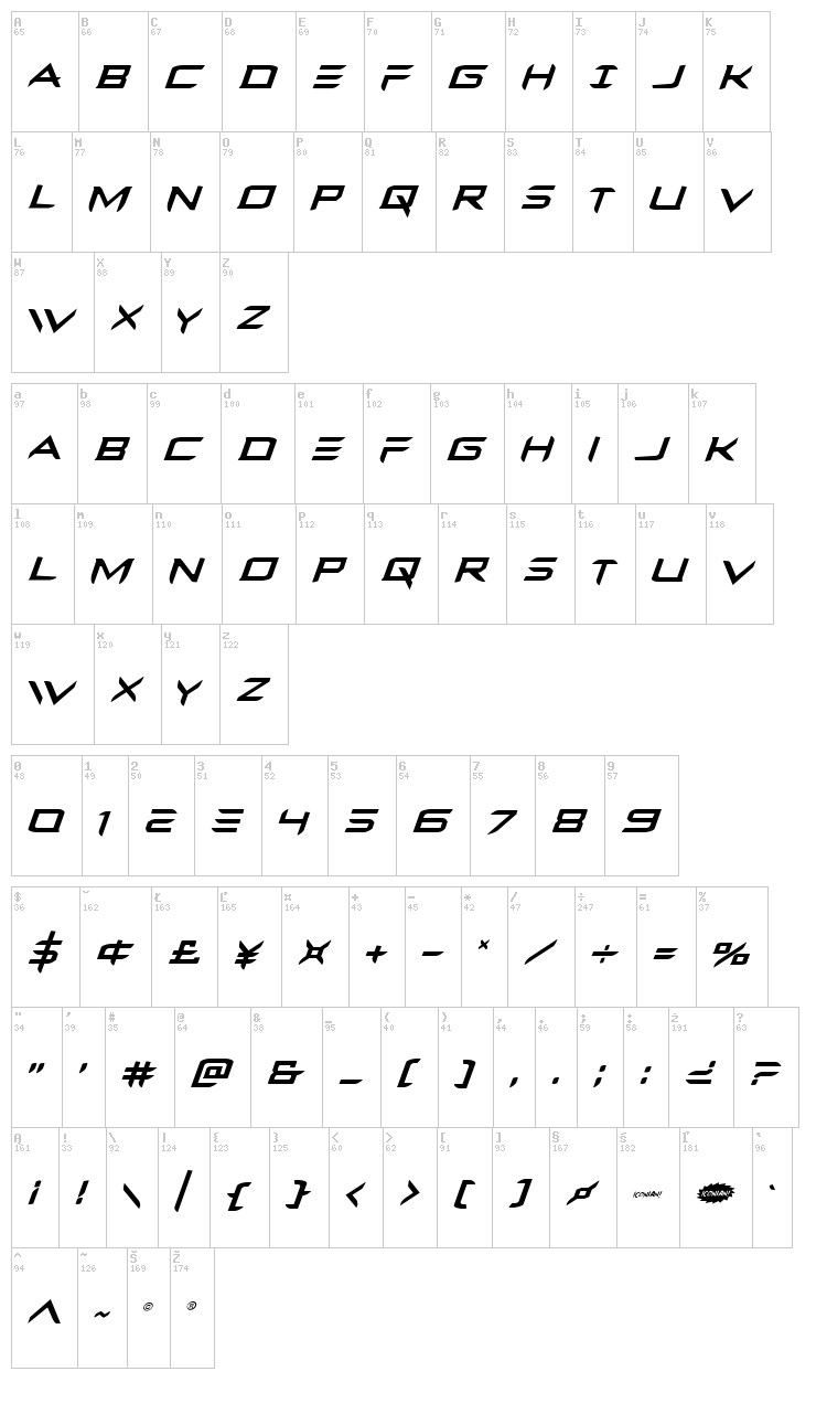 Ferret Face font map