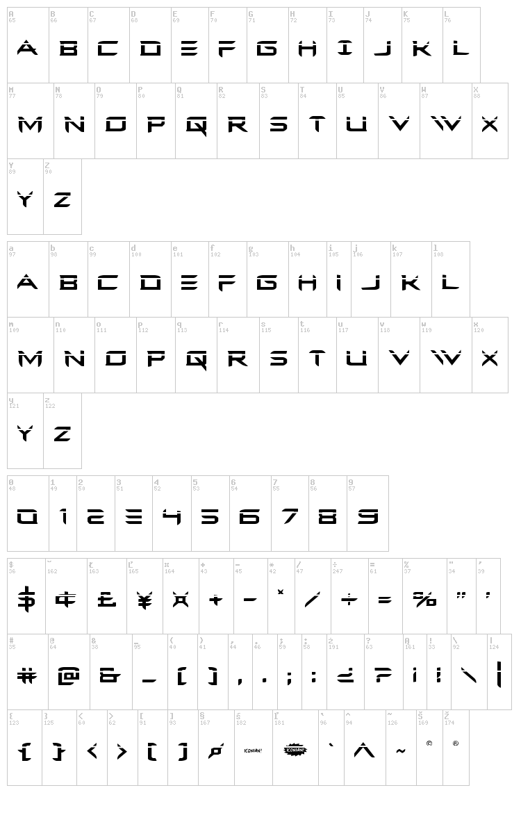 Ferret Face font map