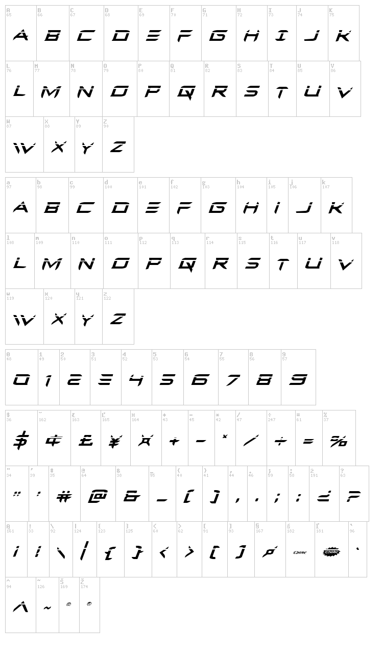 Ferret Face font map