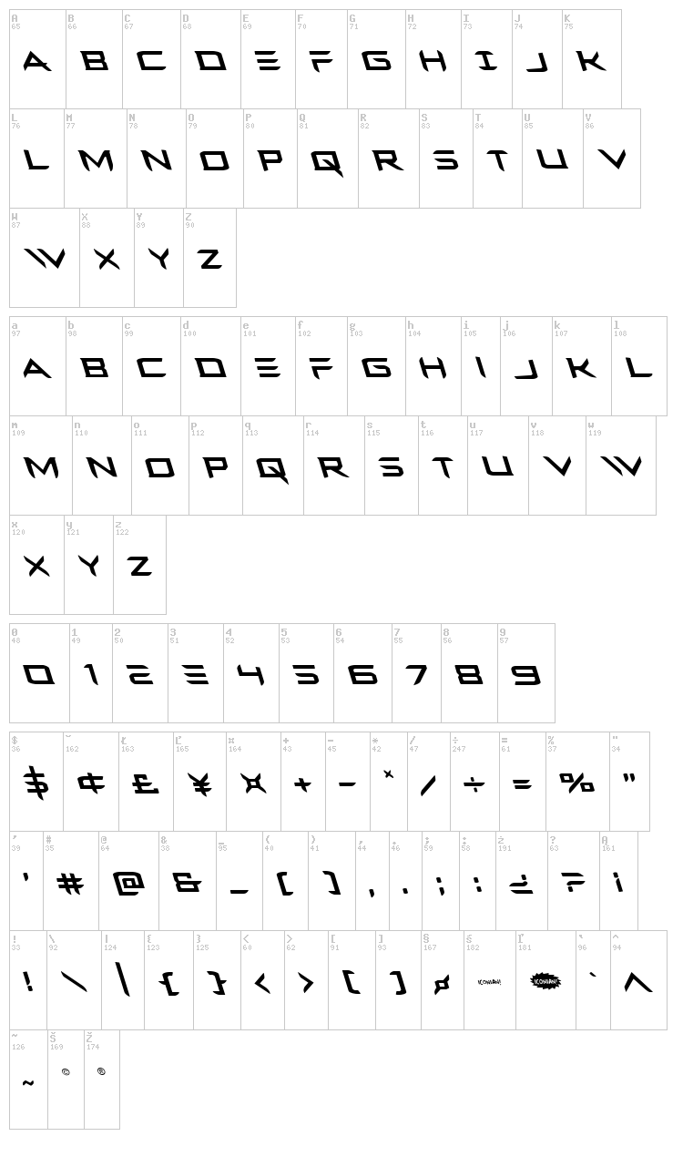 Ferret Face font map