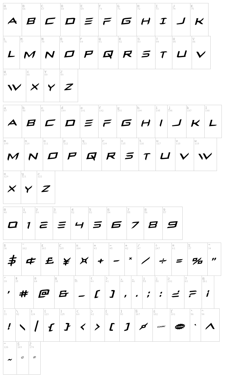 Ferret Face font map