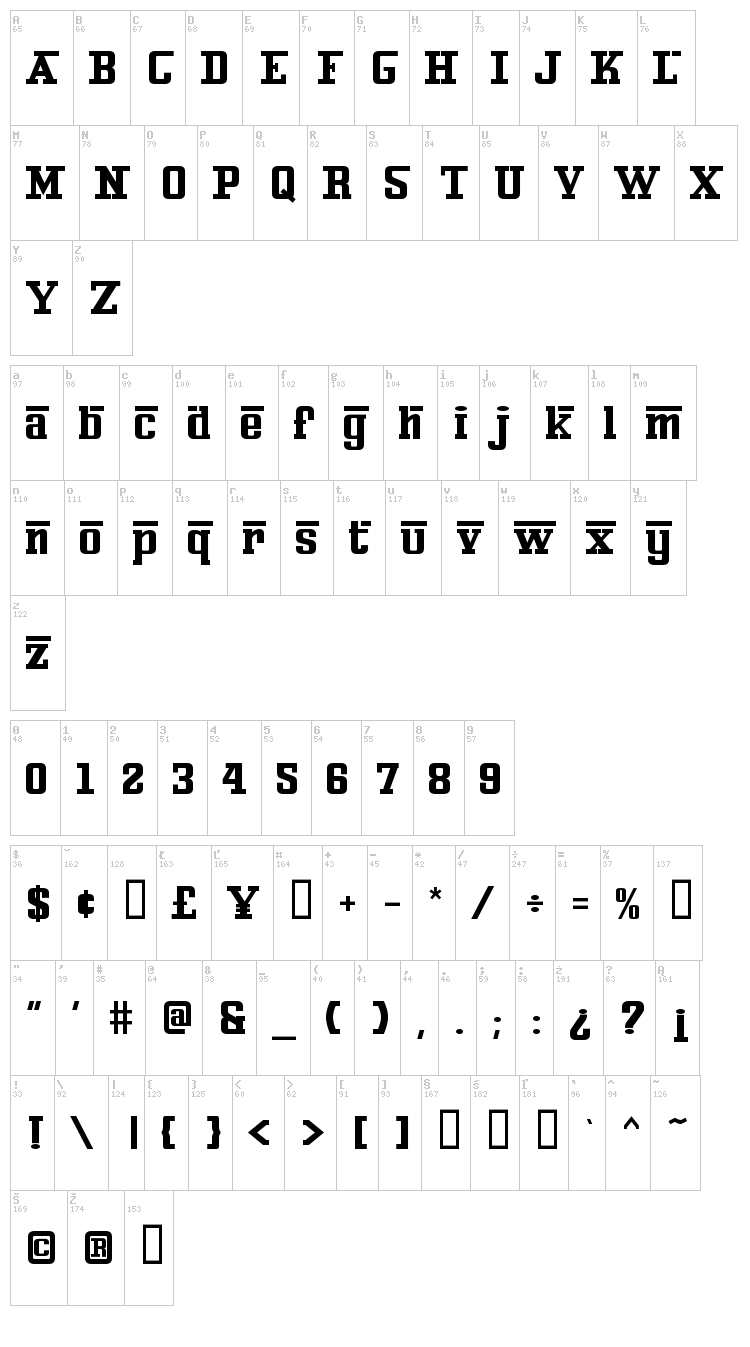 Ferro Rosso font map