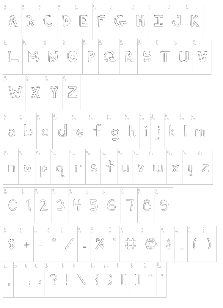 Fh Ugly font map