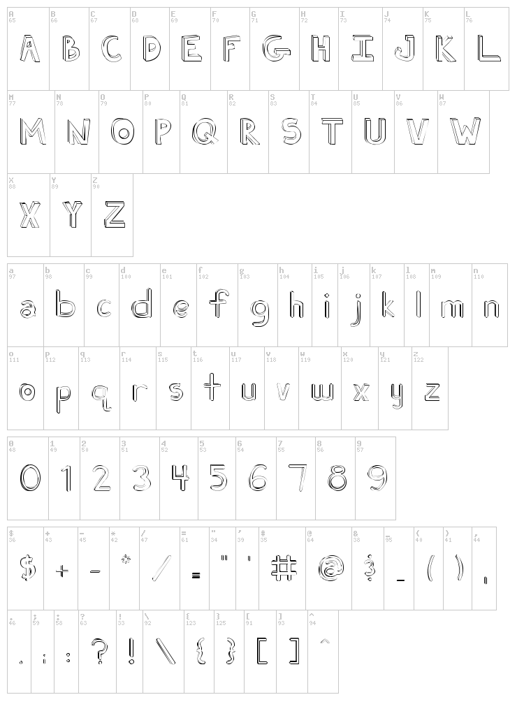 Fh Ugly font map