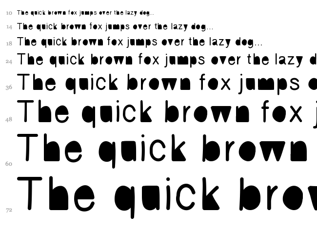 Fickle font waterfall