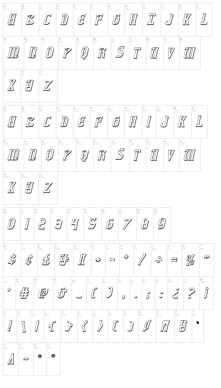 Fiddler's Cove font map