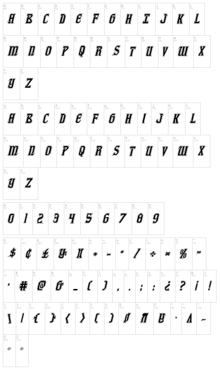 Fiddler's Cove font map