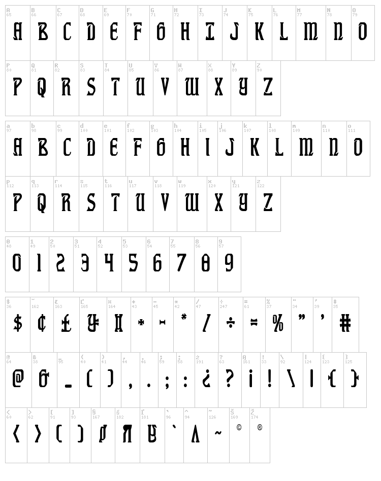 Fiddler's Cove font map