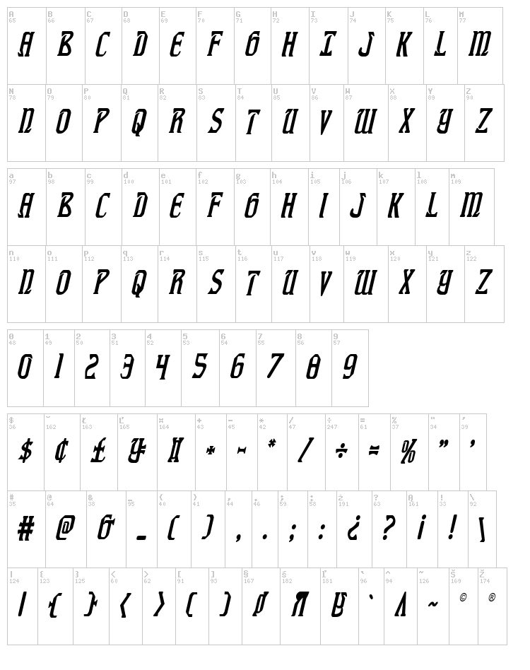 Fiddler's Cove font map