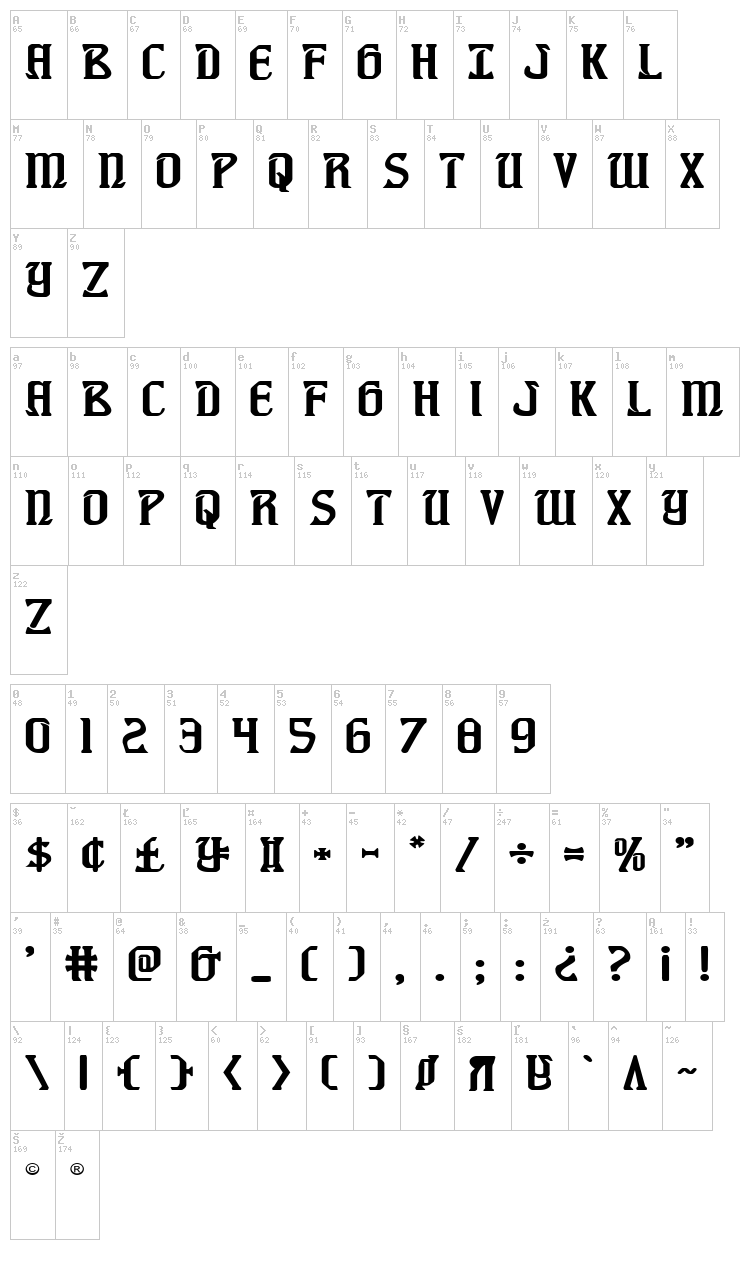 Fiddler's Cove font map