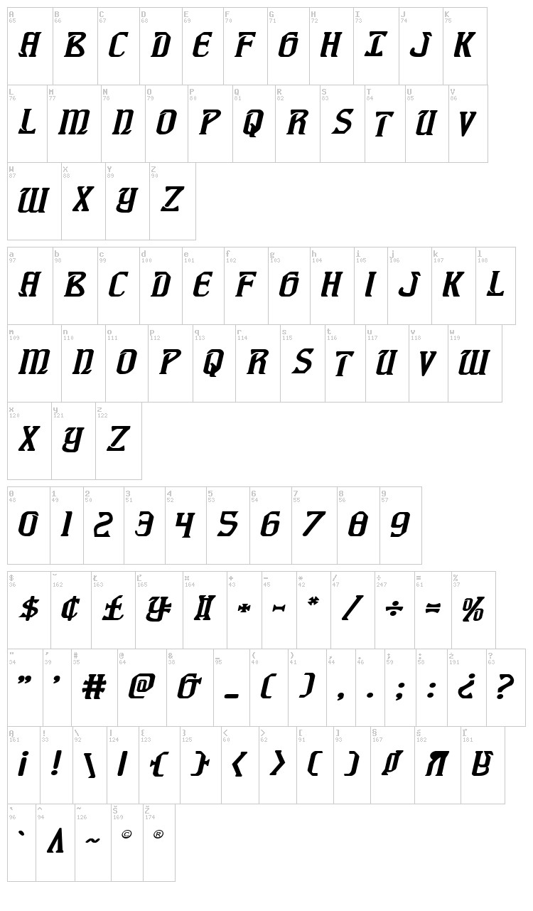 Fiddler's Cove font map