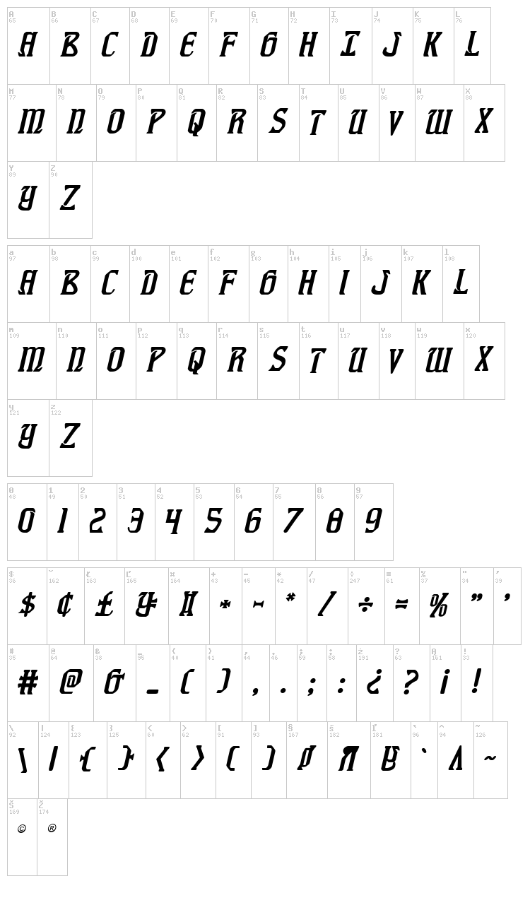 Fiddler's Cove font map