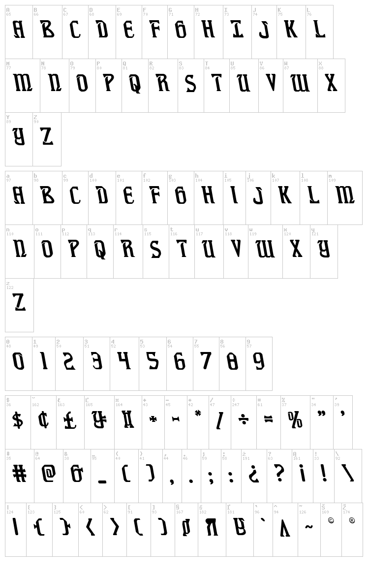 Fiddler's Cove font map