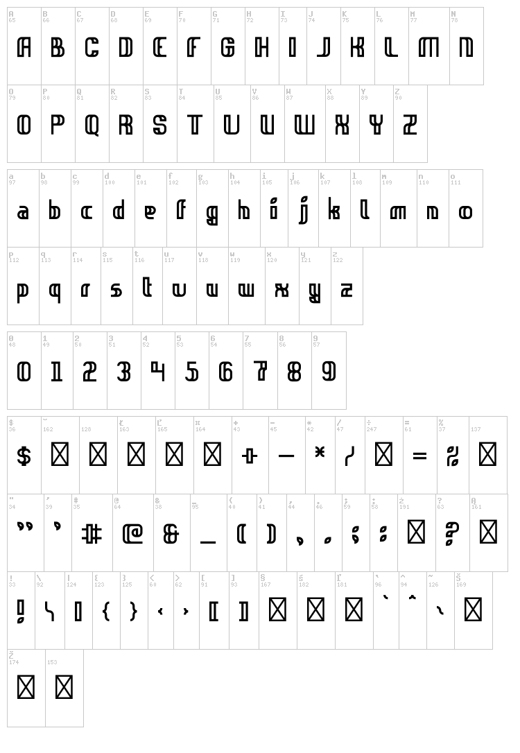 Field Day font map