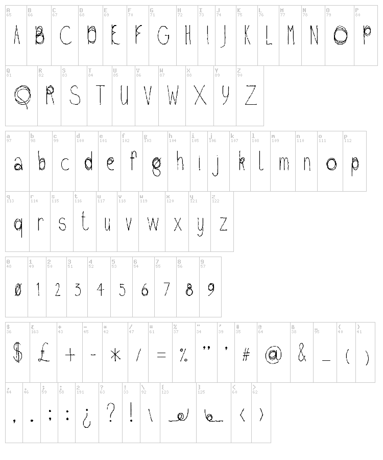Fil Sans font map