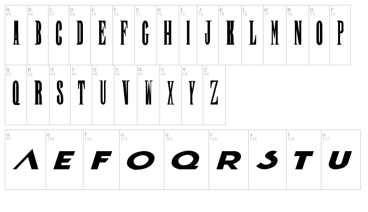 Final Fantasy font map