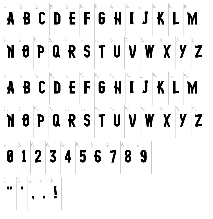 Fingerling font map