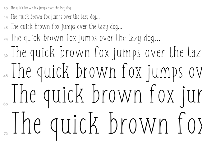 Fish&Chips font waterfall
