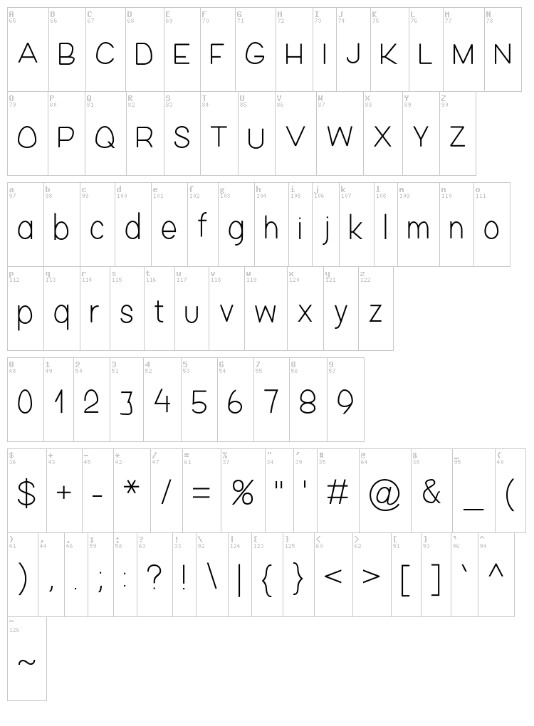 Fishsticks 01 font map
