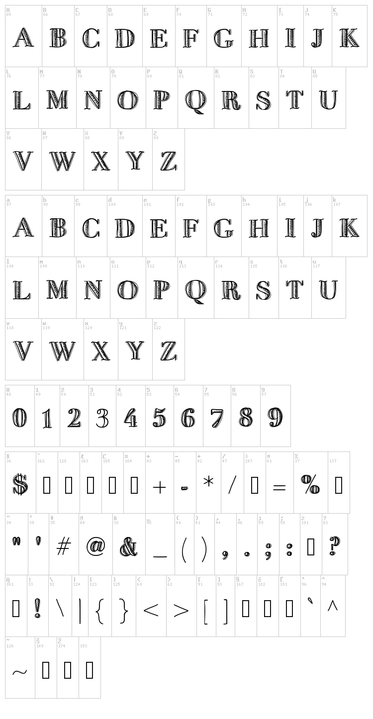 Five Dollar font map