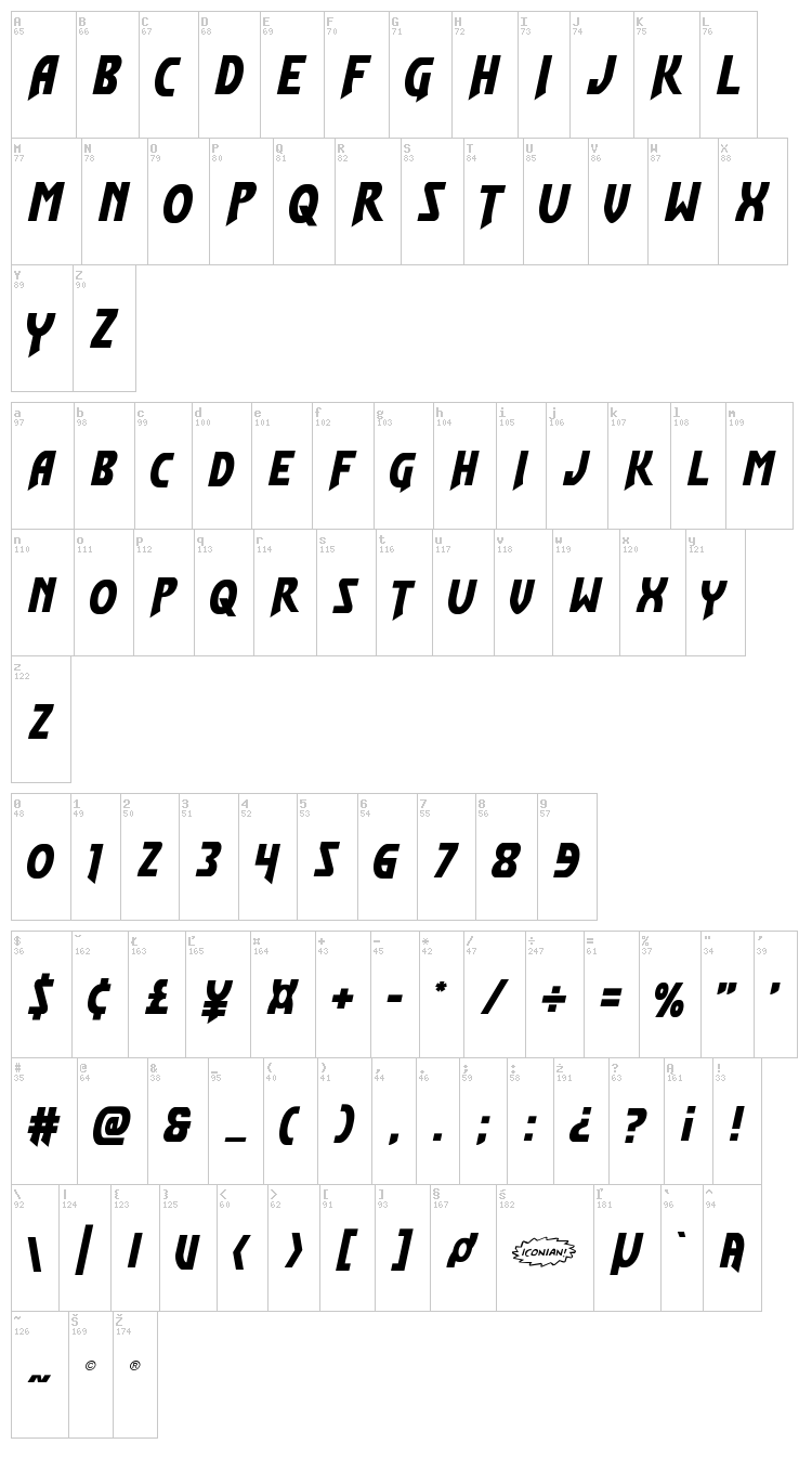 Flash Rogers font map