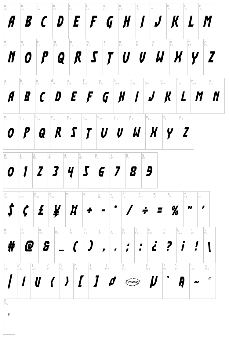 Flash Rogers font map